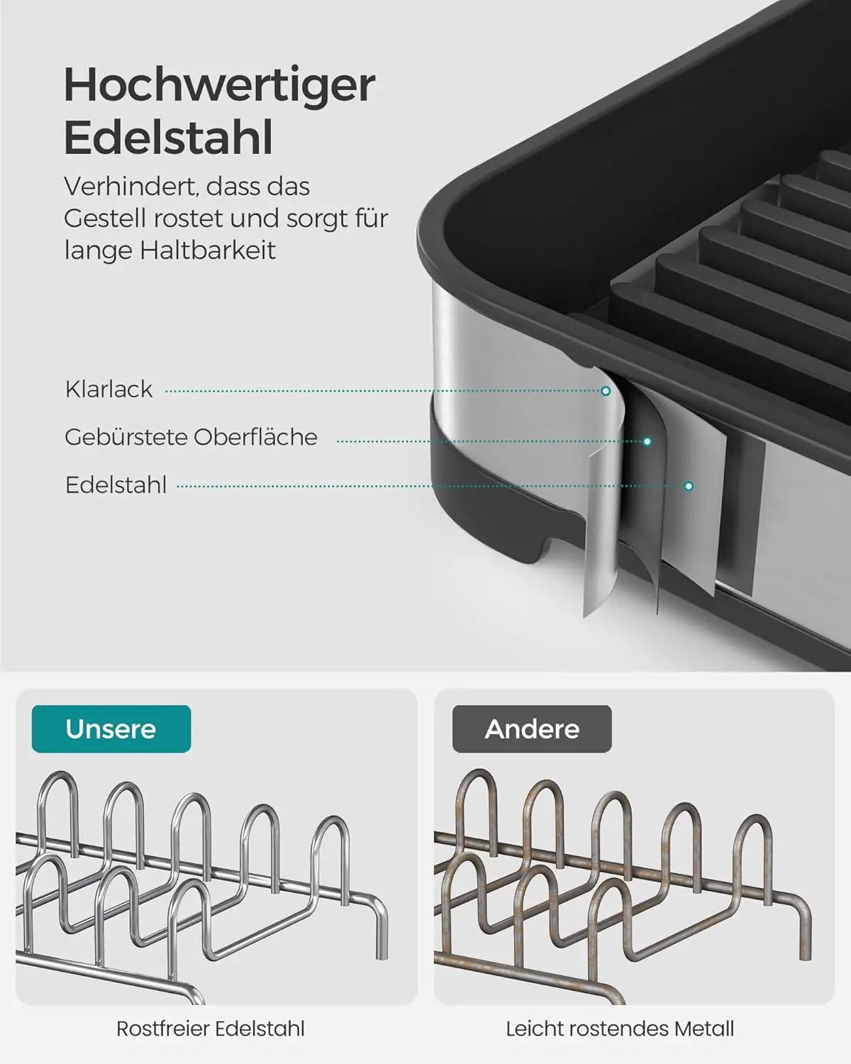 Stainless Drying Rack with Cutlery & Cup Holder